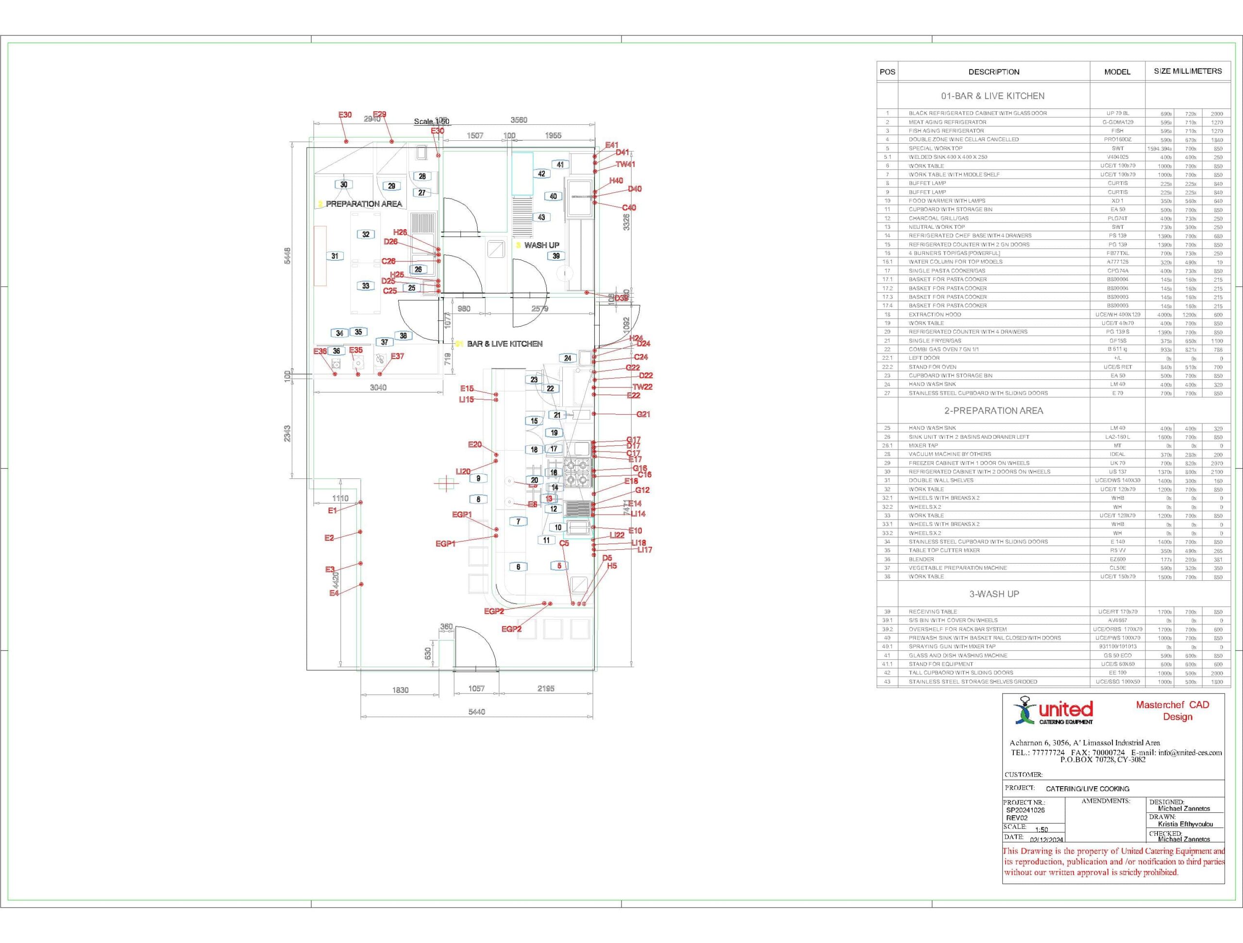 Planning & Design1